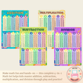 Math Set: Addition, Subtraction, Multiplication & Division