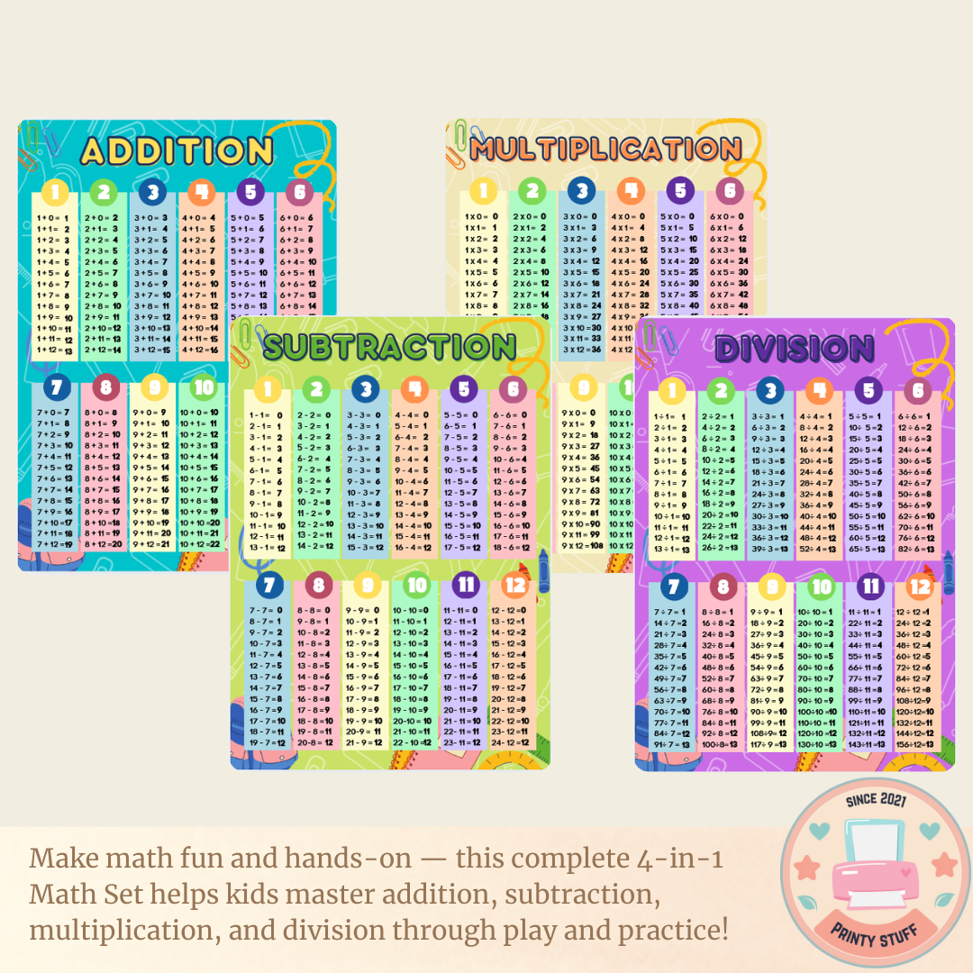 Math Set: Addition, Subtraction, Multiplication & Division